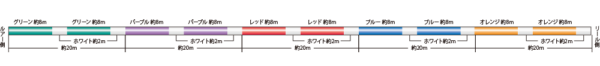 SUNLINE Saltimate PE Jigger ULT4 for Slow Pitch Jerk Special (1200mtr) - Image 2