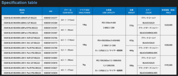 STUDIO OCEAN MARK OTA Garage L50 2ST Ver.II - Image 6