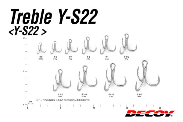 DECOY Treble Y-S22 - Image 2