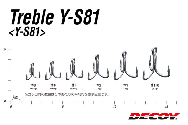 DECOY Treble Y-S81 - Image 4